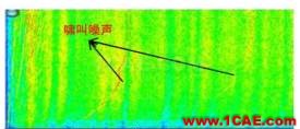 渦輪增壓發動機進氣噪聲控制詳解，值得收藏ansys結果圖片2