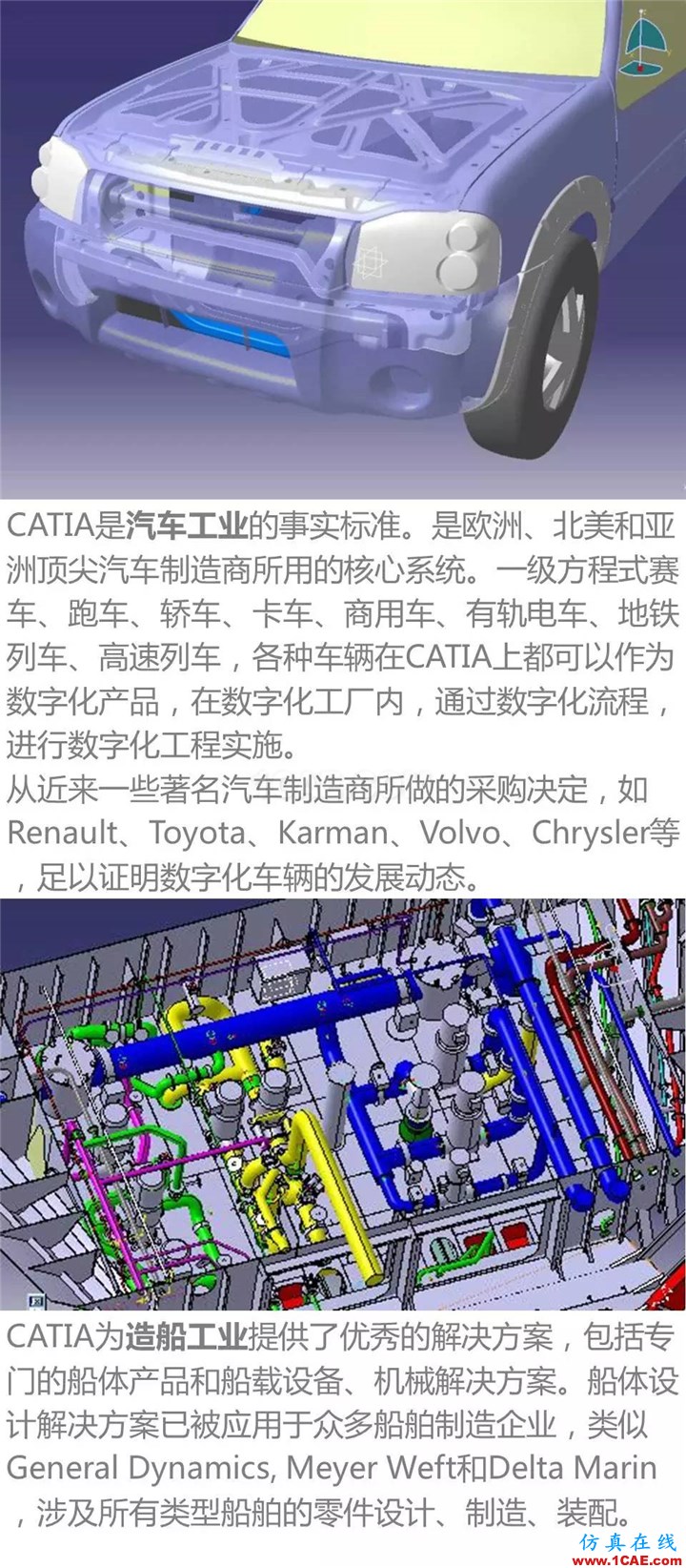 用CATIA還是UG,這是個問題Catia應用技術圖片4