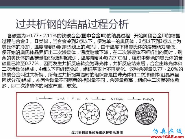 熱處理基礎(chǔ)知識(shí)，寫(xiě)的太好了機(jī)械設(shè)計(jì)圖片18