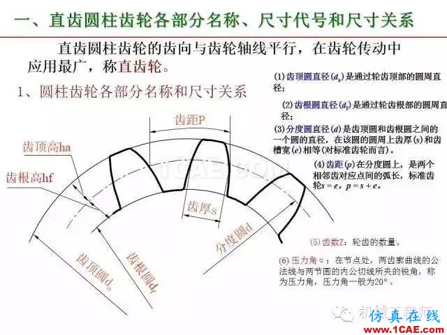 【專業積累】80頁PPT讓你全面掌握工程圖中的標準件和常用件機械設計教程圖片65