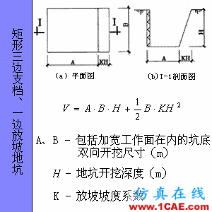 快接收,工程常用的各種圖形計算公式都在這了!AutoCAD應(yīng)用技術(shù)圖片73