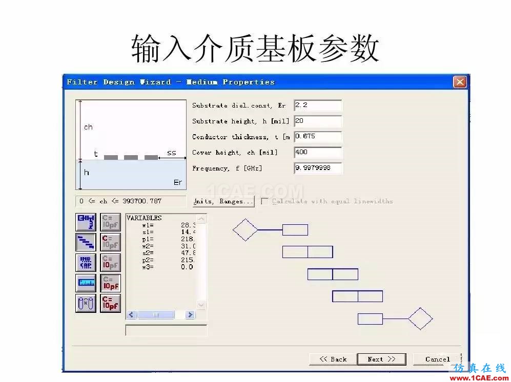 干貨！濾波器設計實例講解（PPT）ansys hfss圖片8