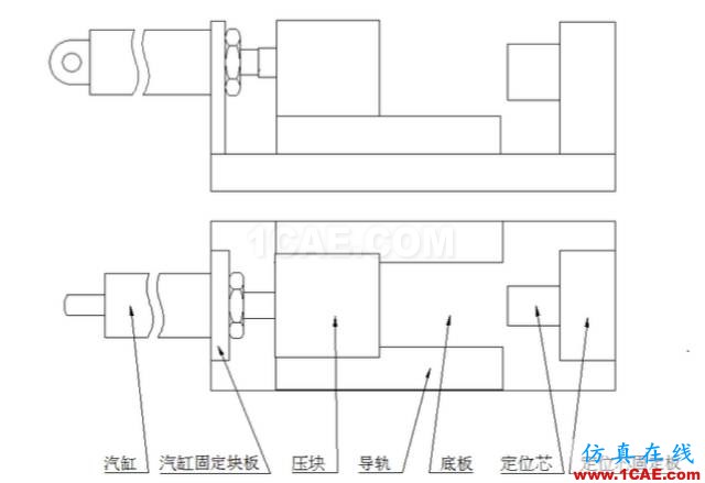 加工精度不穩(wěn)定?那是你不懂特殊工裝夾具,這些設(shè)計(jì)要點(diǎn)值得擁有【轉(zhuǎn)發(fā)】機(jī)械設(shè)計(jì)資料圖片2