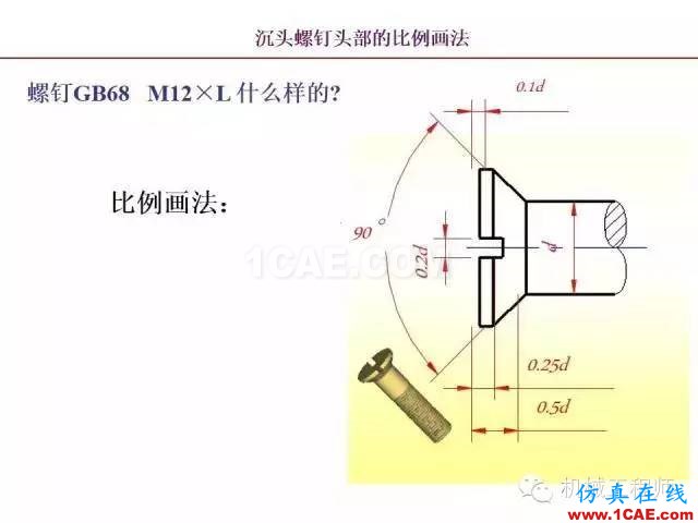 【專業積累】80頁PPT讓你全面掌握工程圖中的標準件和常用件機械設計培訓圖片42