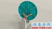 36個機械結構原理動圖，保證讓你看懂這些機構！機械設計案例圖片30