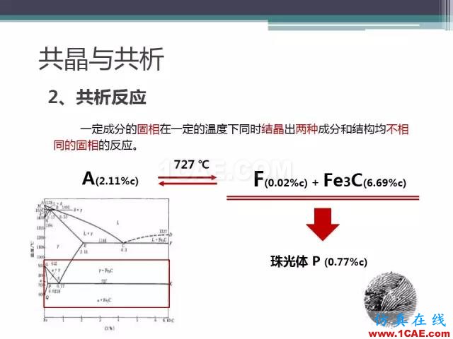 熱處理基礎(chǔ)知識(shí)，寫(xiě)的太好了機(jī)械設(shè)計(jì)教程圖片11